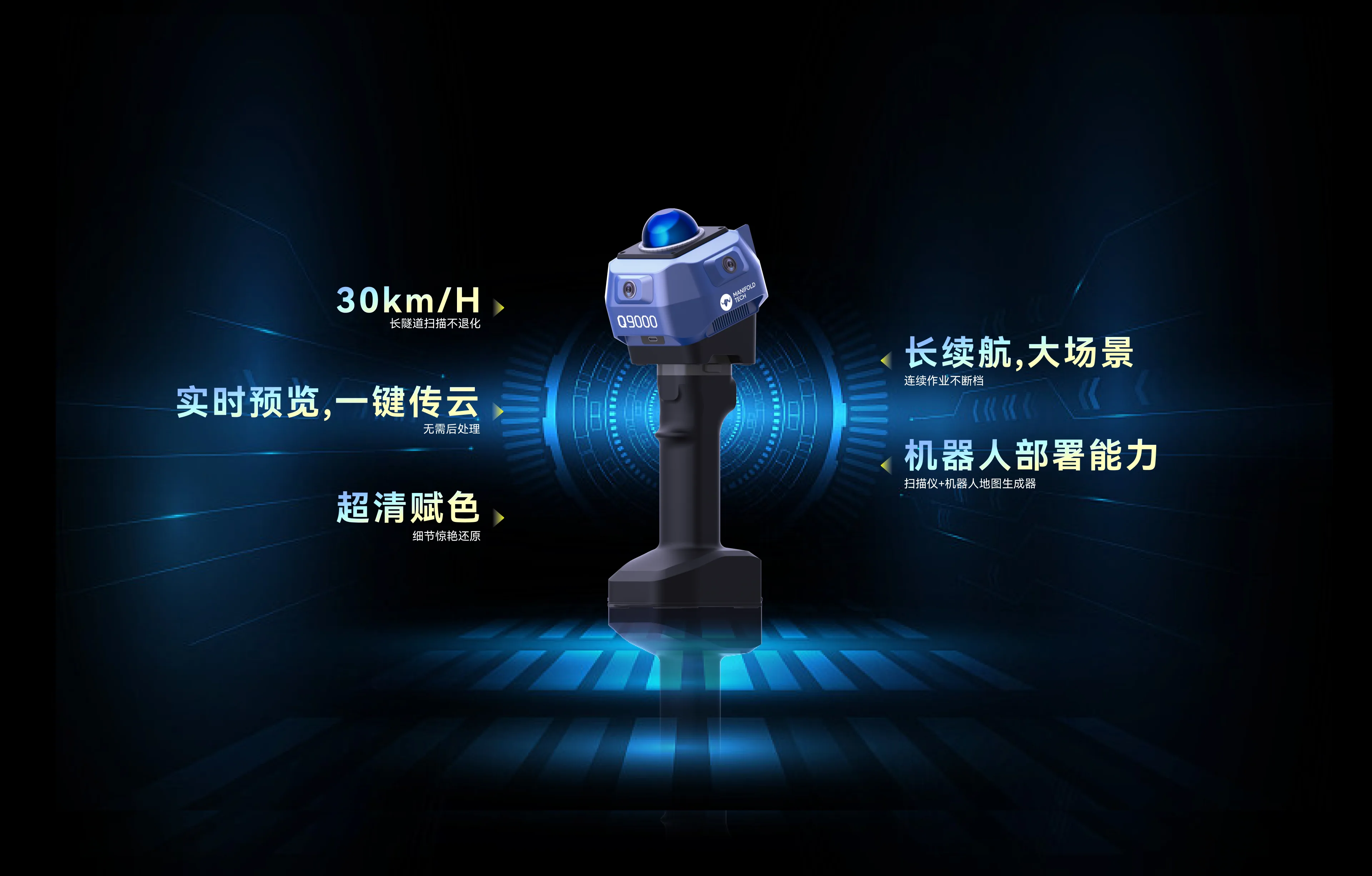 Manifold Q9000